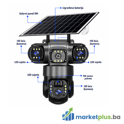 4G SOLARNA SIGURNOSNA KAMERA V380